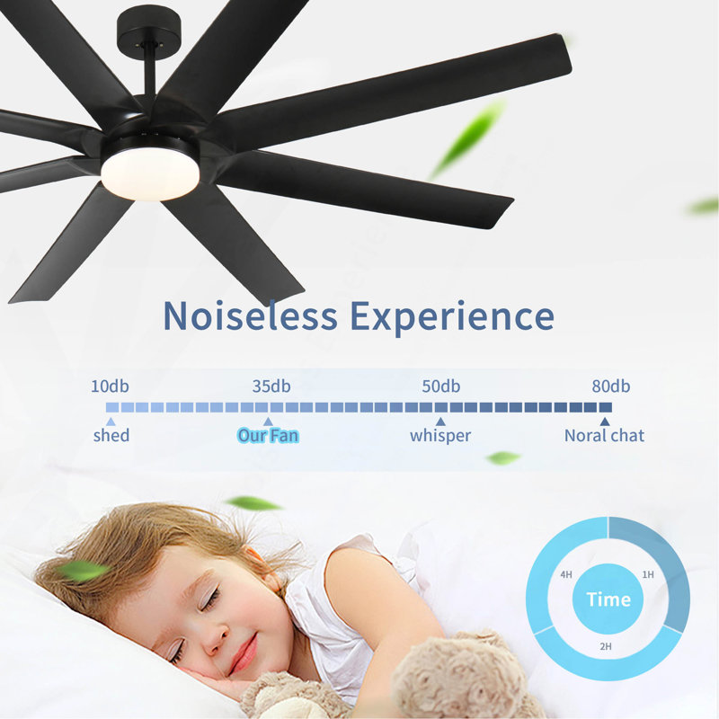 72 Inch Industrial DC Motor Ceiling Fan With Light