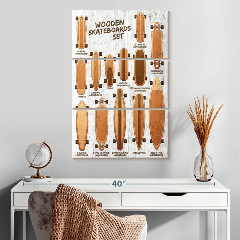 Senne Wood Skateboards Chart, 32" H x 20" W