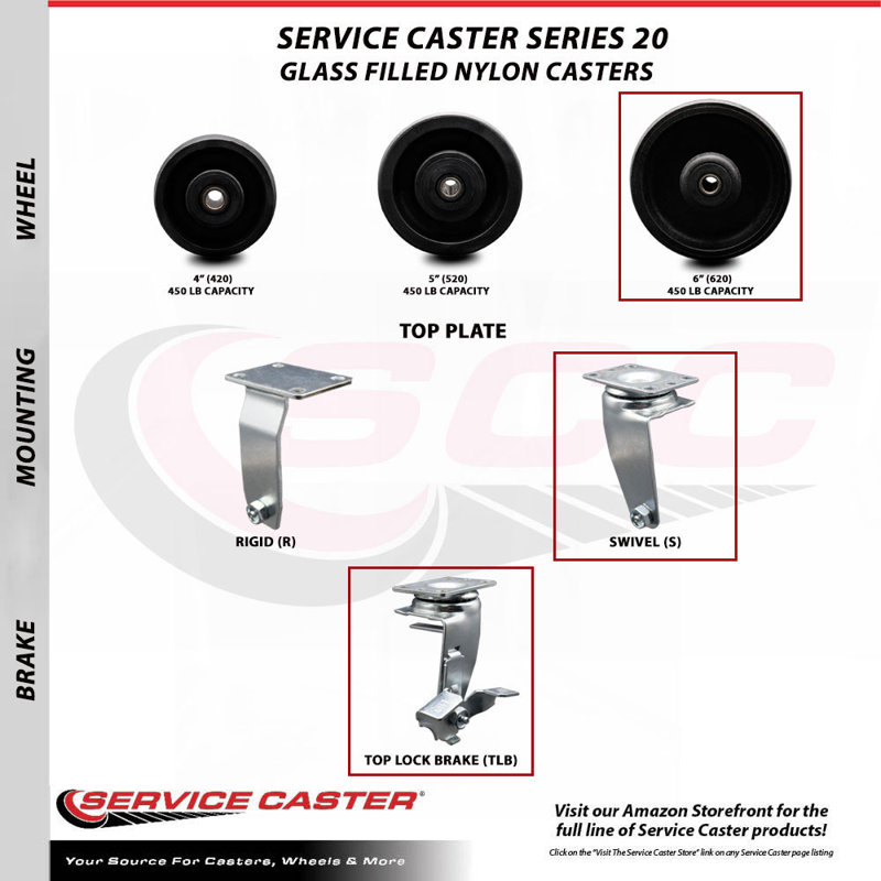 Glass Filled Nylon Caster