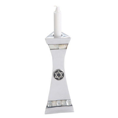 Candlestick