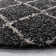Gotha Performance Geometric Rug