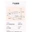 Aluminum Alloy Clothes Hanger-939659472