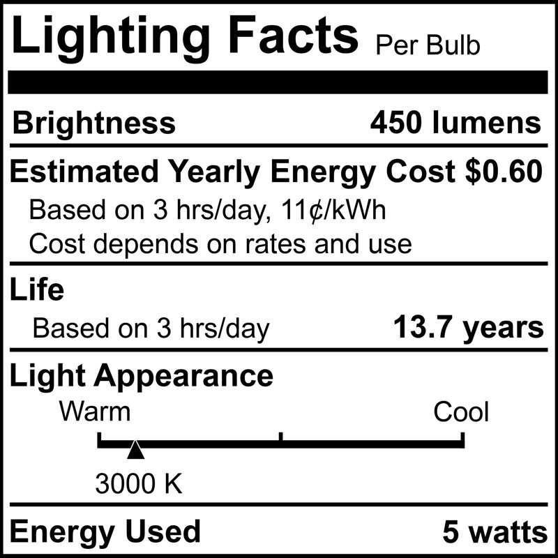 5 W T9 E26/Medium (Standard) Dimmable LED Bulb, 3000