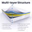 Matelas hybride en gel 12 po-2120990704-2117358887