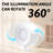 Lepotec Wireless RGB Wall Sconces with Remote Control,2000mah Rechargeable Portable Desk Lamp-928453100