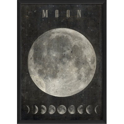 « moon », impression encadrée