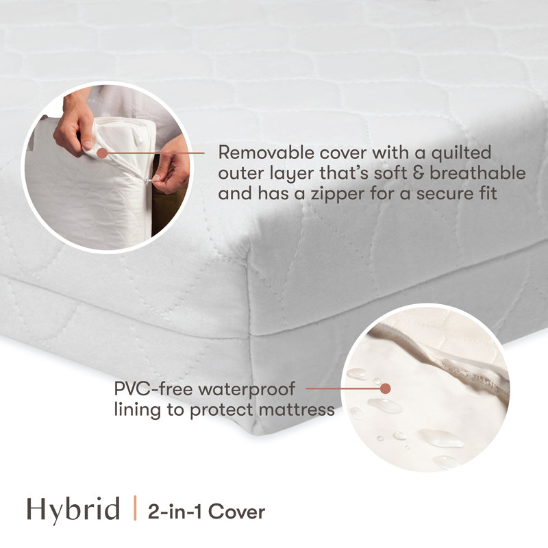 Pure Core Lightweight White Waterproof Mini Crib Mattress
