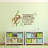 Text & Numbers Wall Decal-2021852376