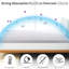 2 pouces de mousse viscoélastique imprégnée de gel pour très grand lit, - nous, adoucissant les matelas fermes et favorisant la sécheresse du matelas avec un sommeil plus frais