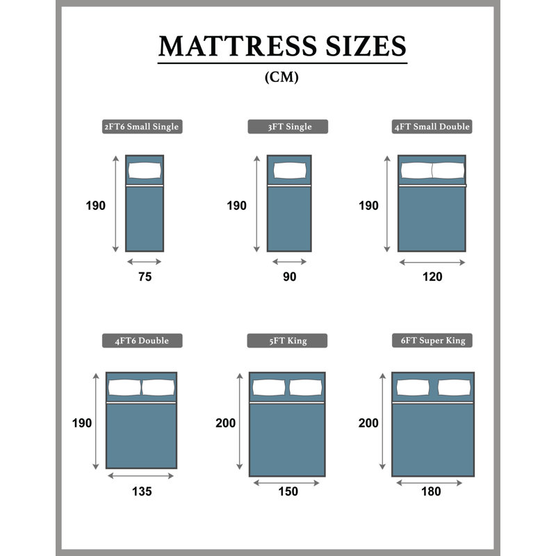 White Noise Foam Mattress, Super King