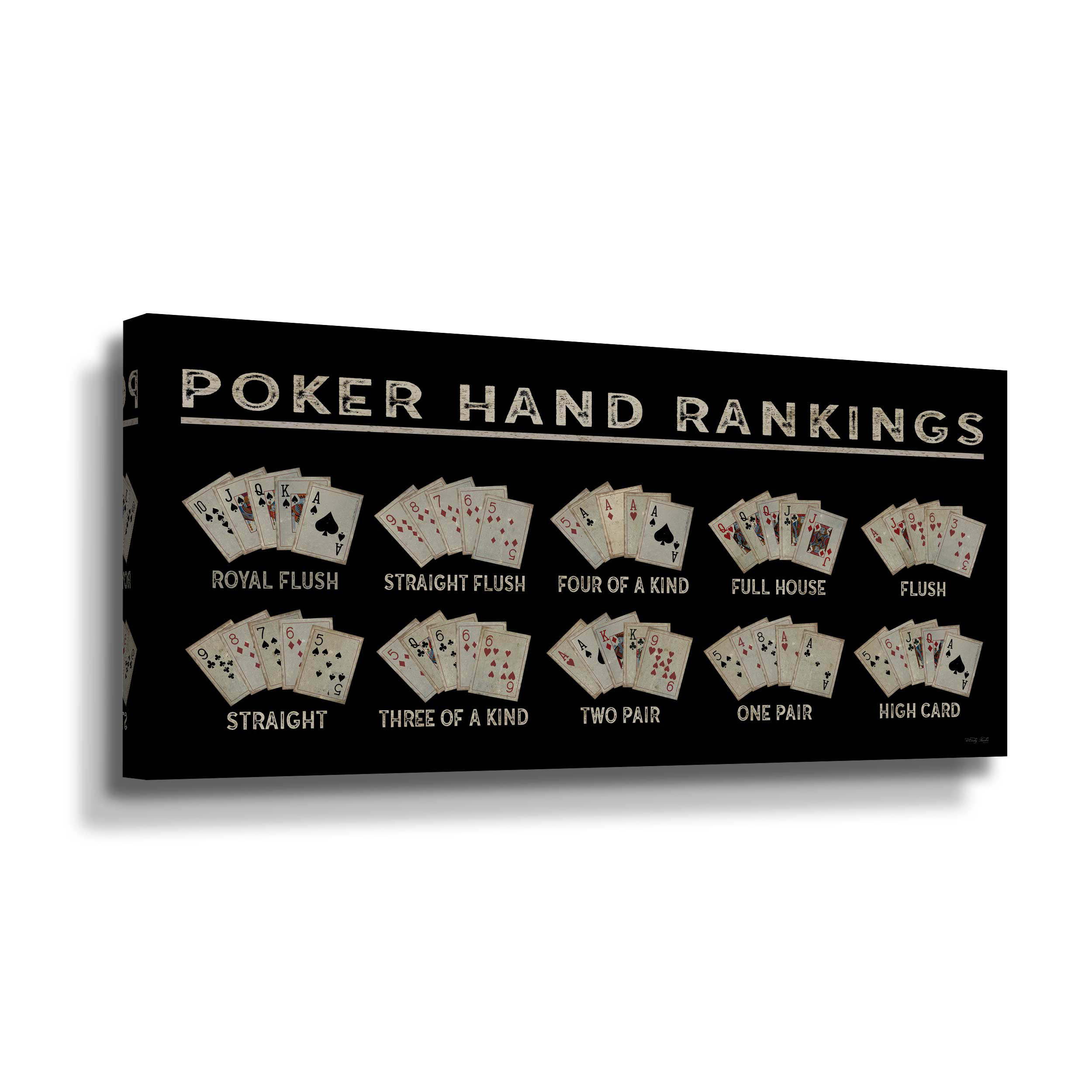 Poker Hands Order - Poker Hand Rankings