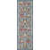 Hasrat Floral Indoor Rug