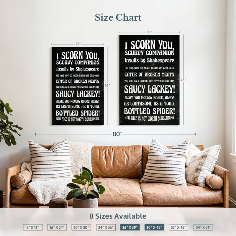Ketti Funny Insults By Shakespeare, 39" H x 26" W