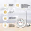 Stainless Steel Meat Thermometer