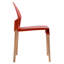 Ensemble de 4 chaises rouge carmin pour usage intérieur, robustesse industrielle, assise, pieds en chêne véritable, confort adaptatif.