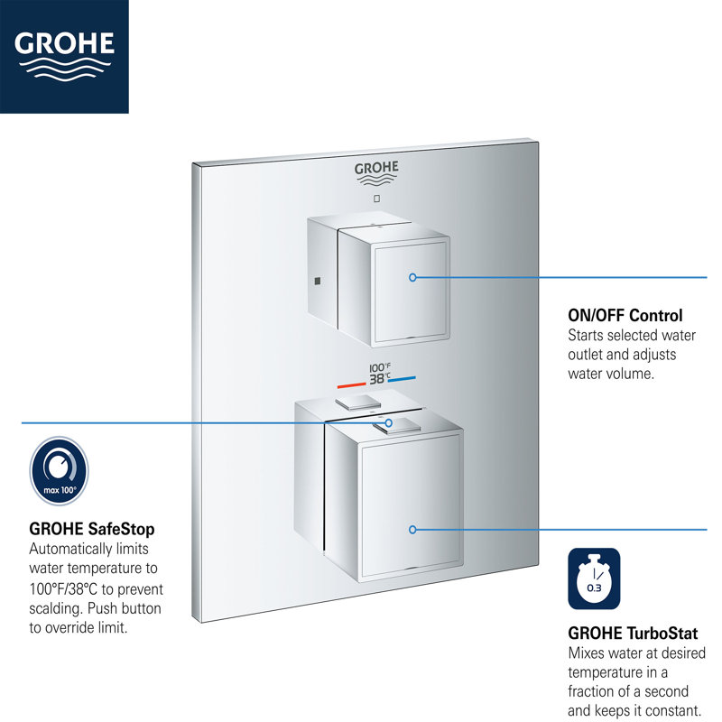 Grohtherm Cube® Single Function 2-Handle Thermostatic Trim, StarLight Chrome