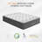 14'' Gel Memory Foam Mattress-97868041