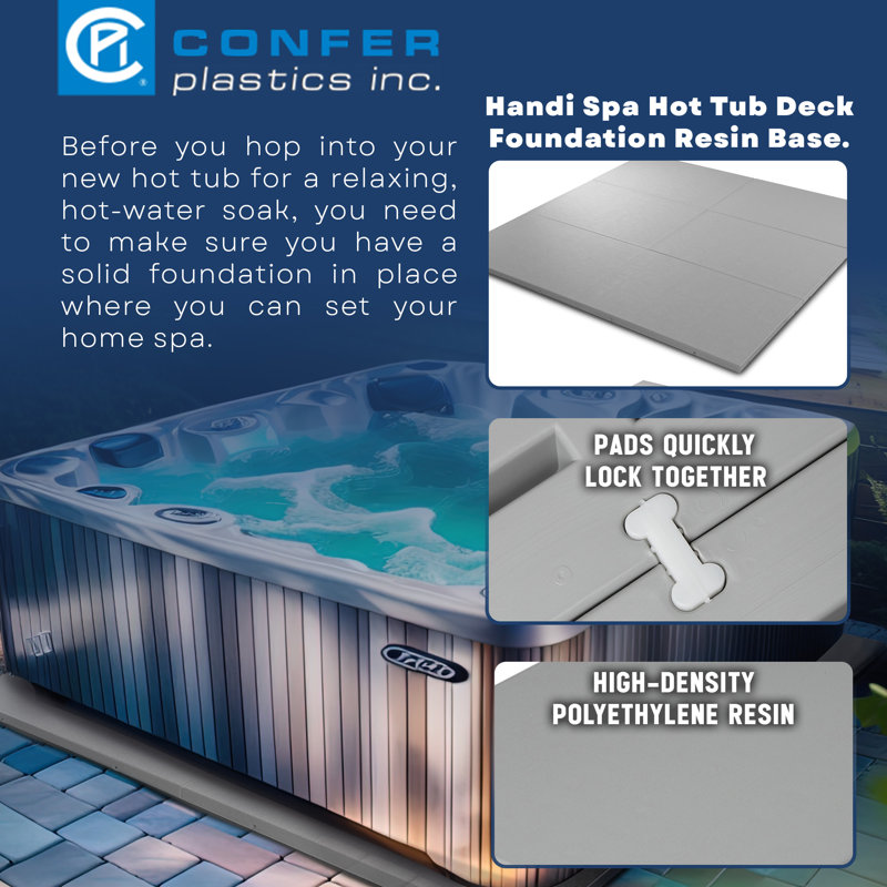 Confer Plastics Handi Spa Pad 32" x 48" Connectable Hot Tub Mat, Gray, 6 Packs