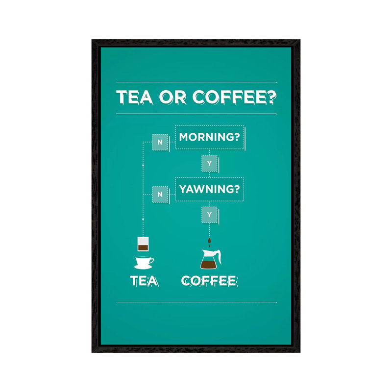 Tea And Coffee by Stephen Wildish - Floater Frame Print on Canvas, 101.6 cm H x 66.04 cm W, Black Framed Canvas