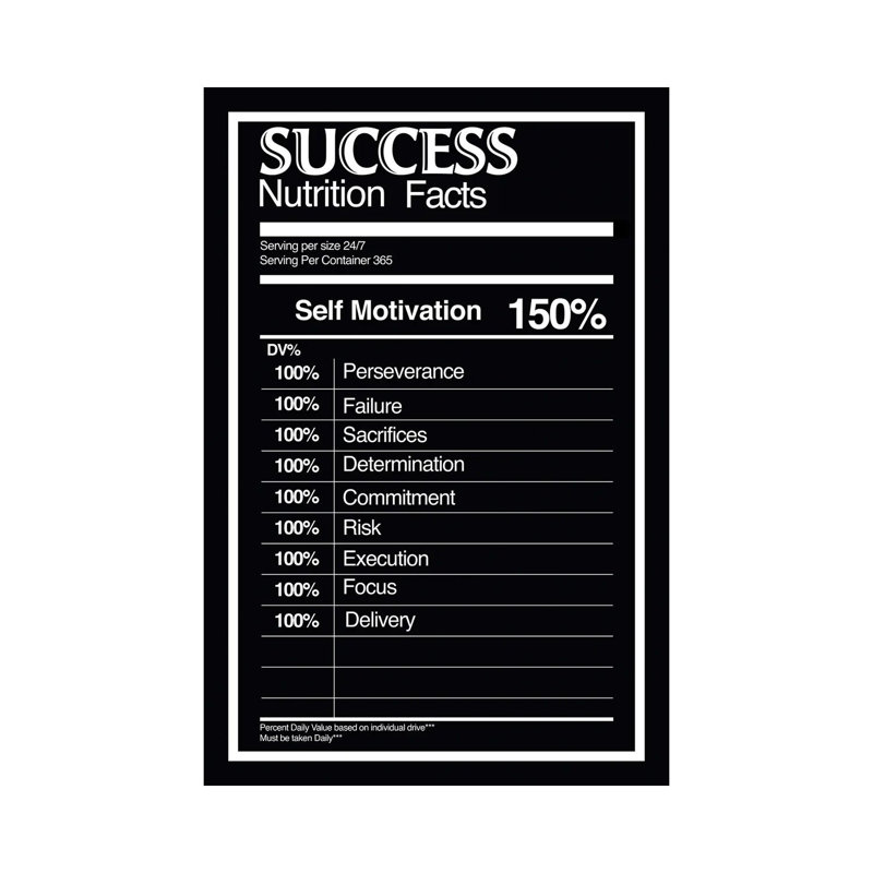 Nutritives succès - BW par 5By5collective - Toile tendue avec châssis, estampe numérique, H 40 po x l 26 po x P 1,5 po