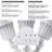 LED Flood Security Lights Dusk to Dawn, 3 Lighting Modes 3000K Warm White