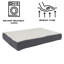 Petmaker Orthopedic Dog Bed - 2-Layer Memory Foam Dog Bed with Removable Sherpa Cover, Grey Bed and Blue Plaid Cover-69346024