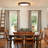Round LED Flush Mount -19.68 Inch-655534280
