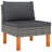 Brause 23.6" Wide Eucalyptus Square Patio Sectional Set with Cushions-1564696567-1591526275-1591526325