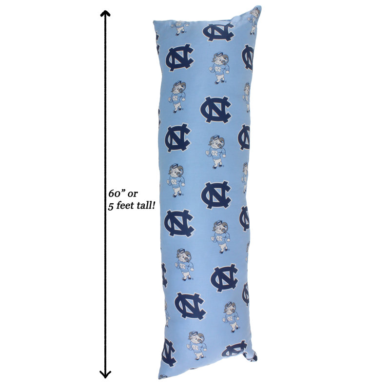 Alabama Polyester Standard, University of North Carolina, Chapel Hill
