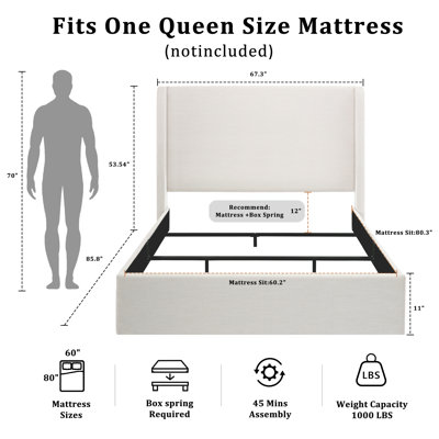 Caron Upholstered Wingback Bed, Boxspring Required