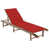Rouge est en rupture de stock