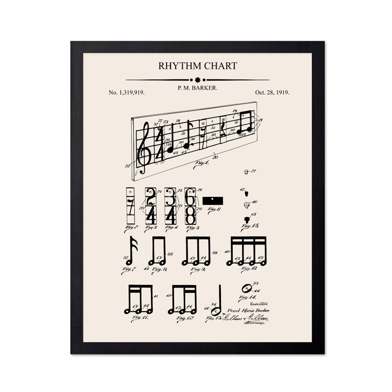 Plan musical n ° 2, Sans cadre, Affiche, H 08 po x l 10 po