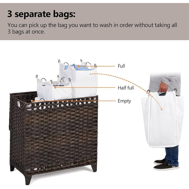 Panier à linge à compartiments multiples avec couvercle – Trieur de vêtements compartimenté avec sacs amovibles