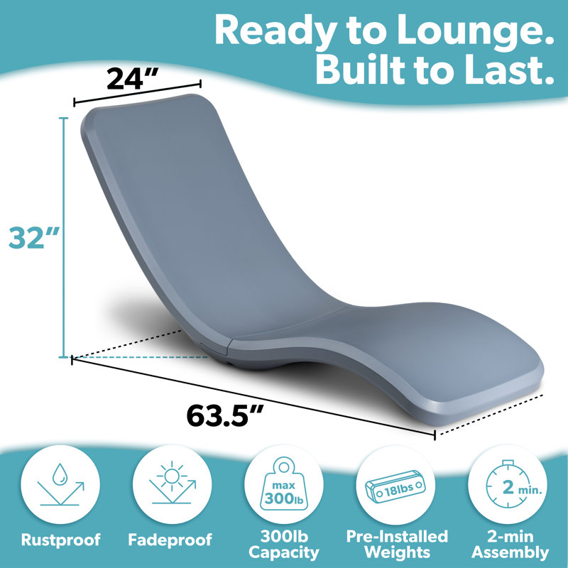  In Pool Lounge Chair - Waterproof & Weighted Chaise Lounger - Outdoor Pool Furniture for Patio or In Baja Shelf, Stone Blue