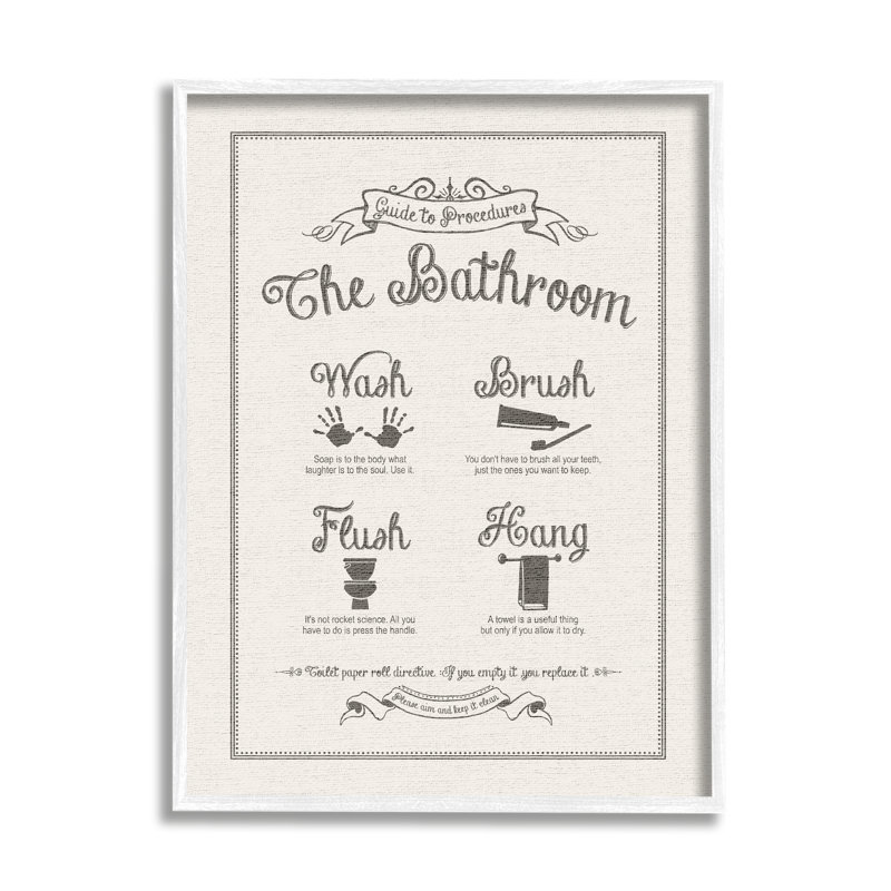 «Guide to Bathroom Procures» par Lettred and Lined - cadre flottant, reproduction d'art textuel sur toile