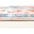 Amaurie Indoor Rug