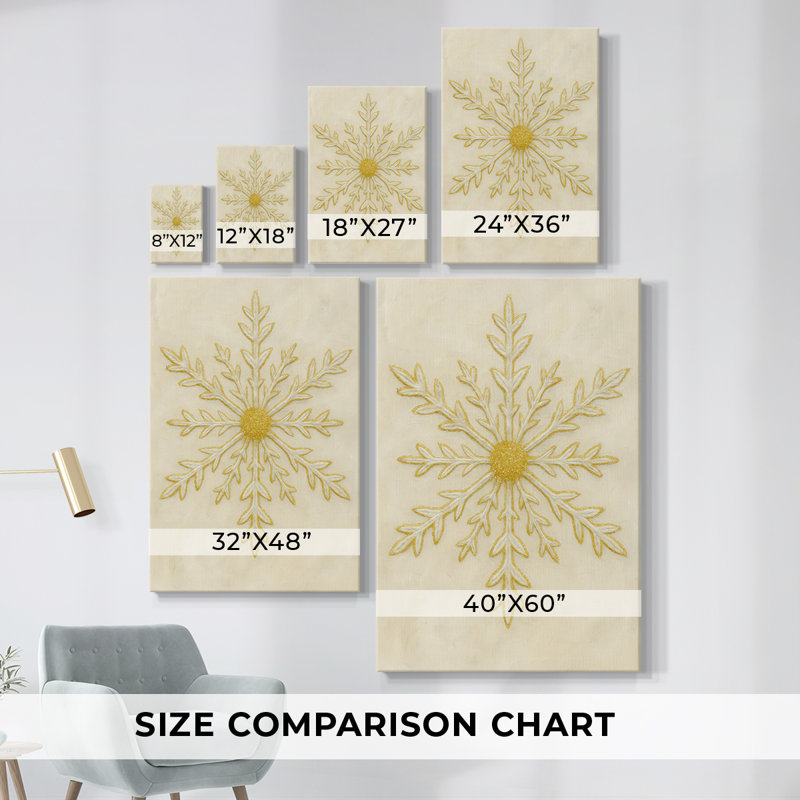 Sugar Reverie-Premium Gallery Wrapped Canvas, 18" H x 12" W