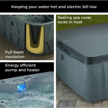Energy Efficiency and Savings Features