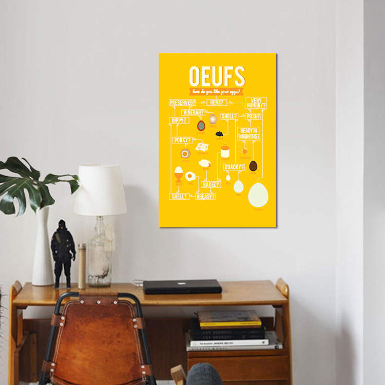 « œufs » par stephen wild, reproduction d’art sur toile tendue, H 60 po x l 40po x P 1,5 po, Toile tendue, Pas de tapis