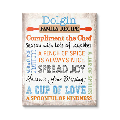 «Inspiring Family Recipe cmw-015», art mural personnalisé