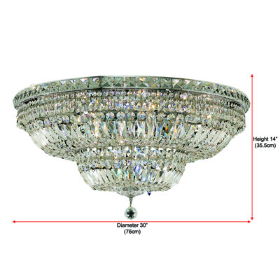 Plafonnier encastré 24 lumières 24 lumières
