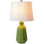 Lampe de table Jeanette-1157066685
