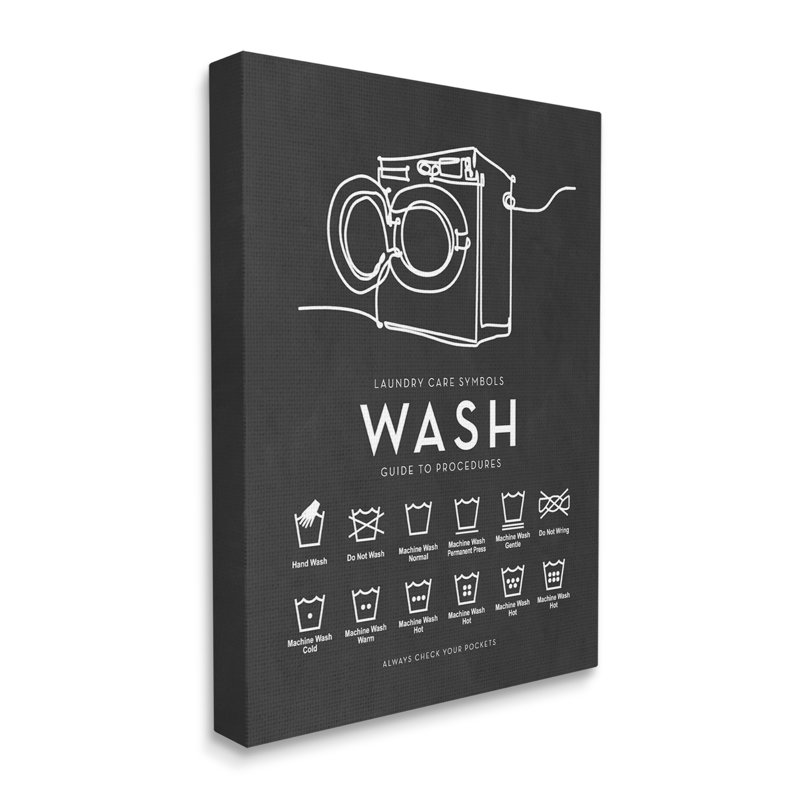 " Laundry Care Symbols Diagram Washing Machine Chart " by Lettered And Lined, 21" H x 17" W x 1.7" D