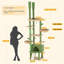 220cm H Cat Tree