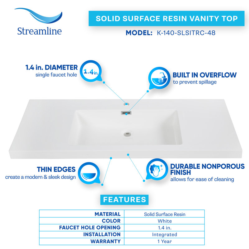 Plateau de meuble-lavabo 47,2 po