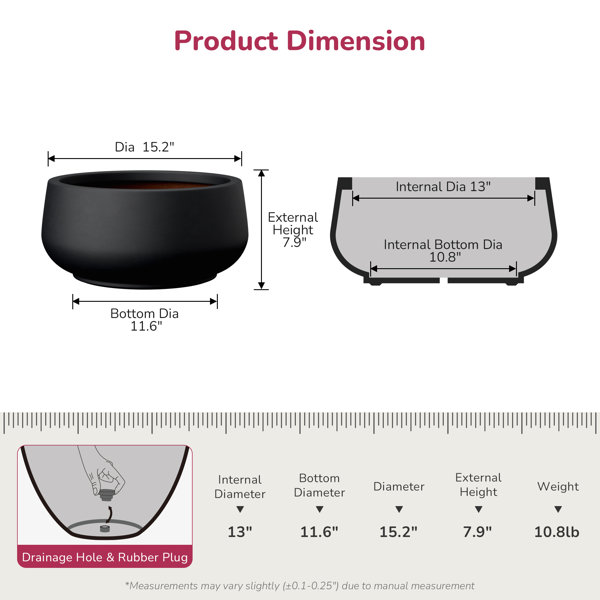 Dimensions du produit