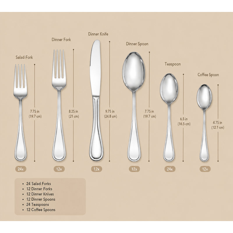 18/10 Stainless Steel Flatware Set