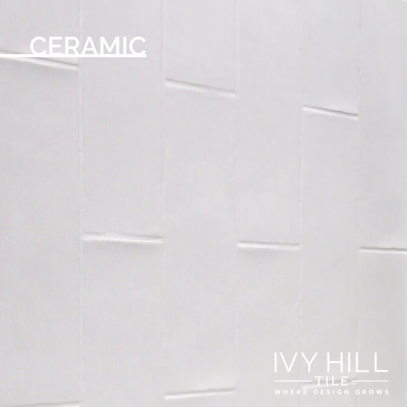 Vanilla Polished Ceramic Wall Pencil Liner Tile 0.75x12