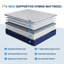 Matelas hybride en mousse viscoélastique gélifiée 14 po Avenco-71952446