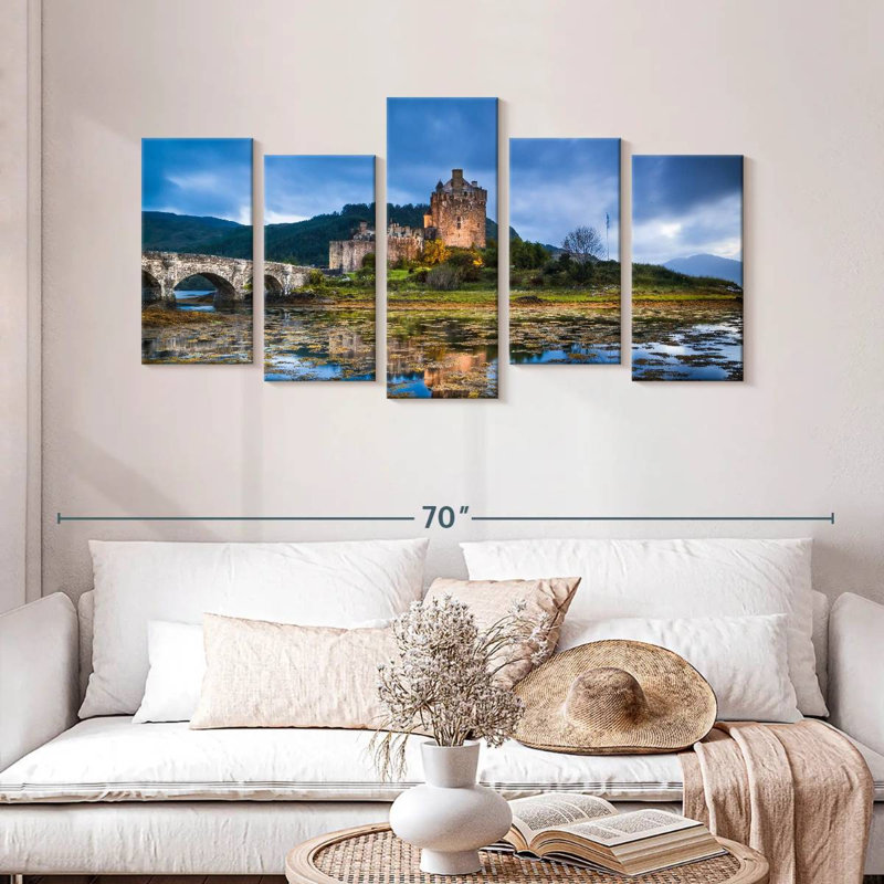 Château du Loch Duich, H 27 po x l 54 po